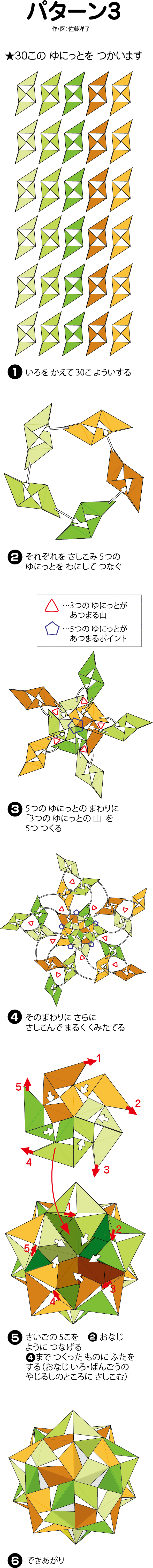 組立て図