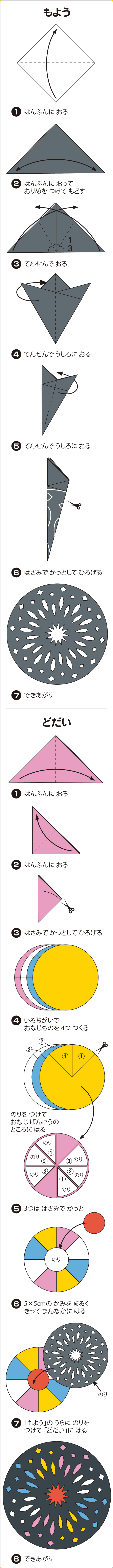 折り図