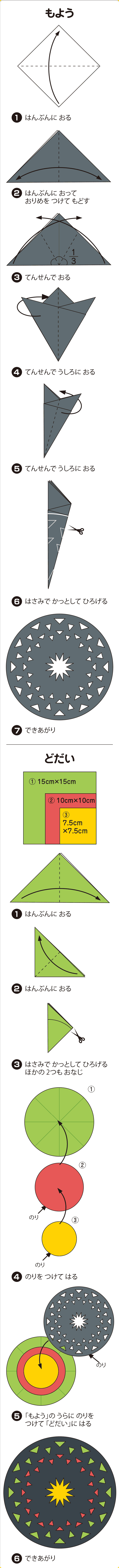 折り図