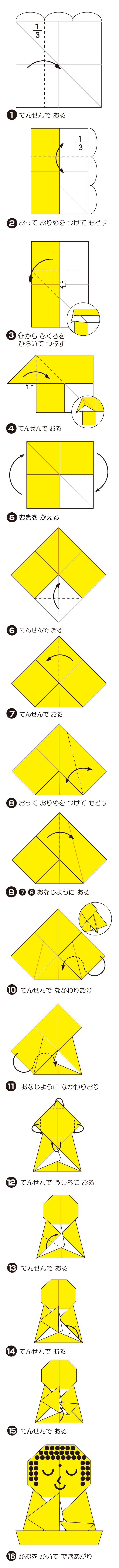 折り図