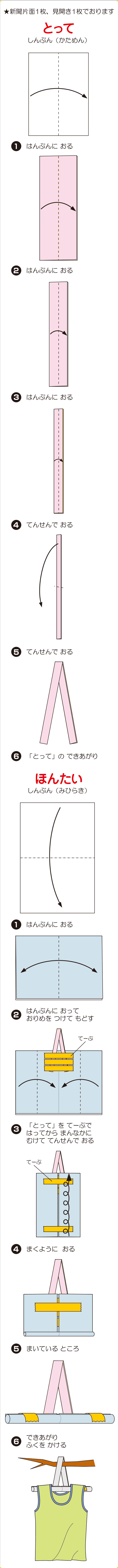 折り図