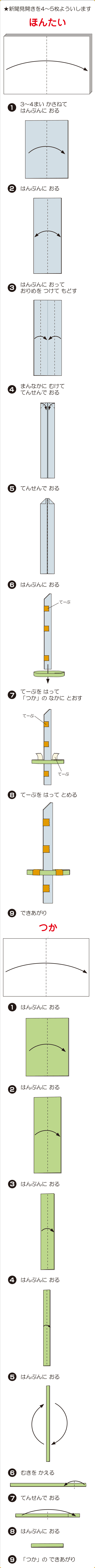 折り図