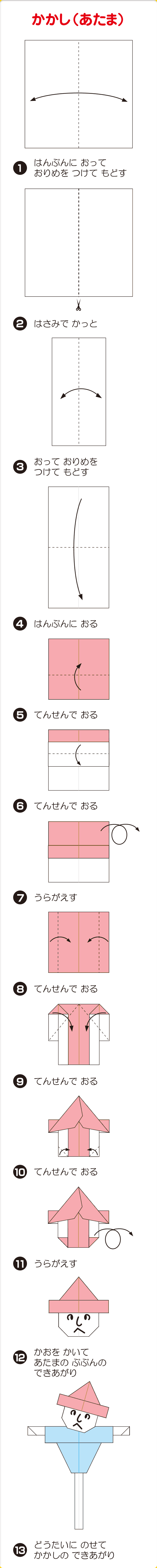 折り図