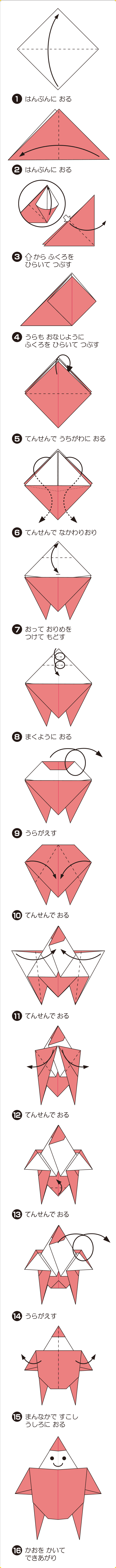 折り図