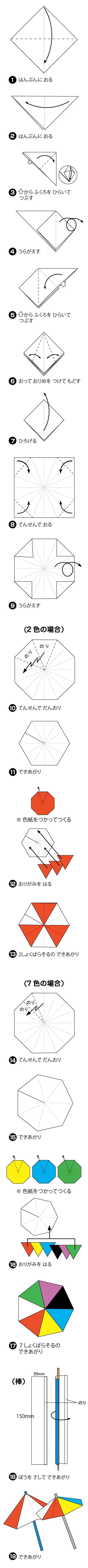 折り図