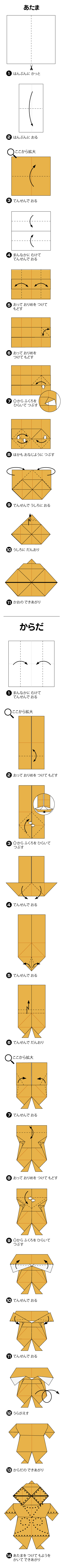 折り図