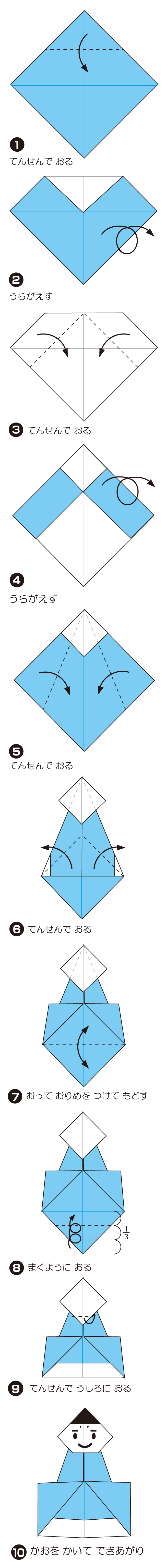 折り図