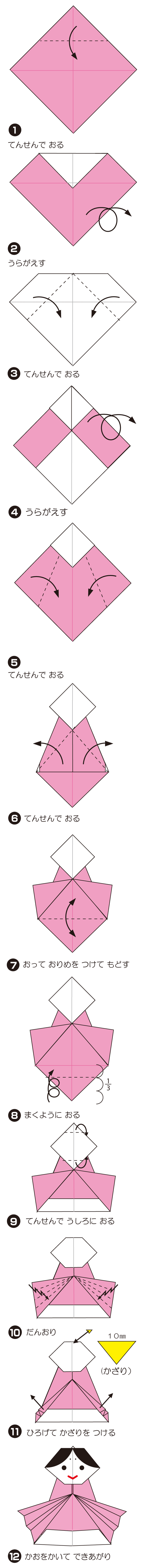 折り図