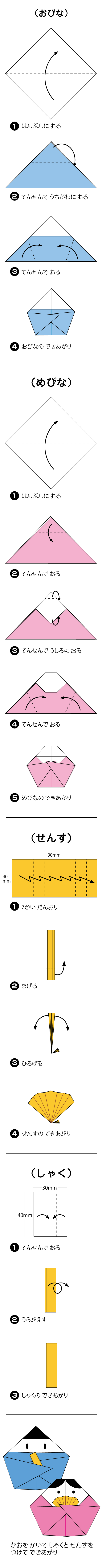 折り図