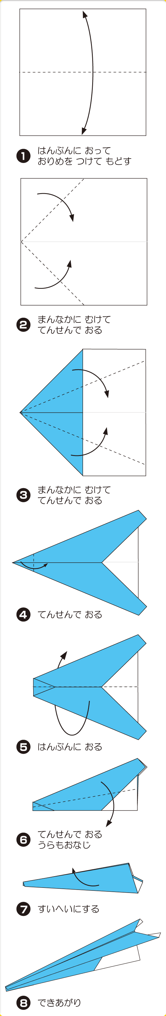 折り図