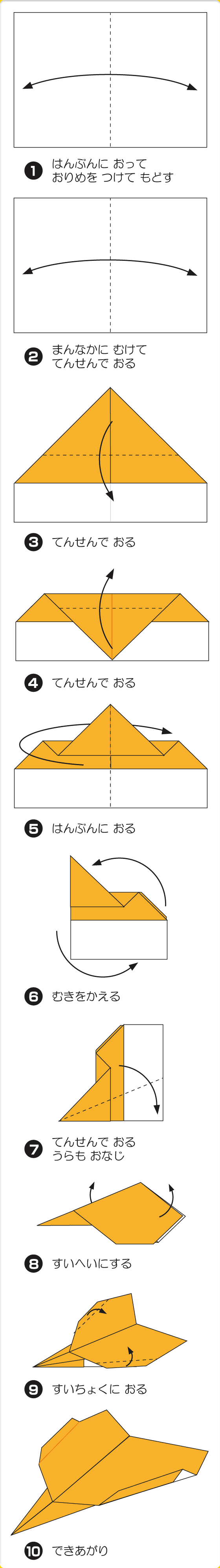 折り図