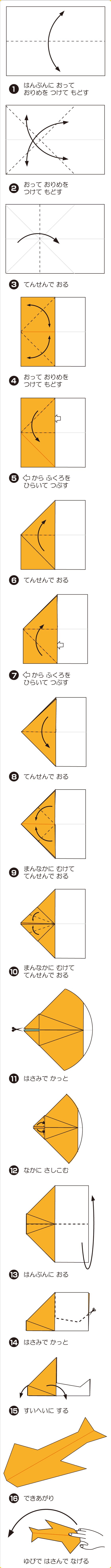 折り図