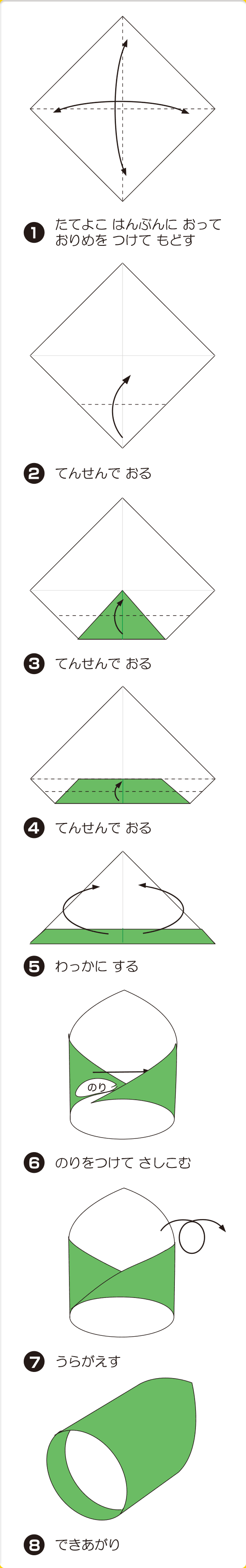 折り図