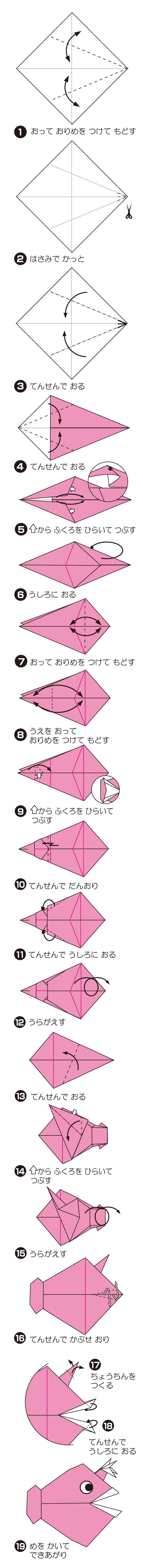 折り図