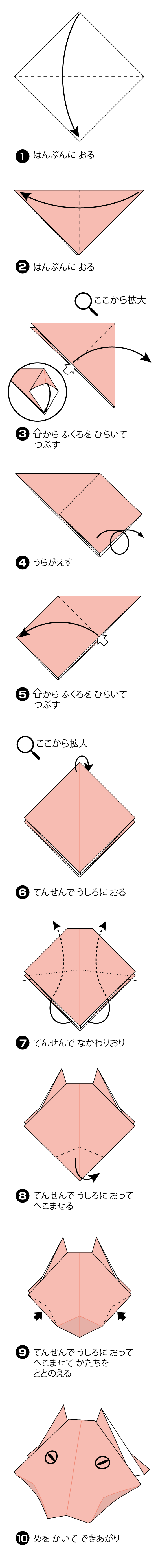 折り図