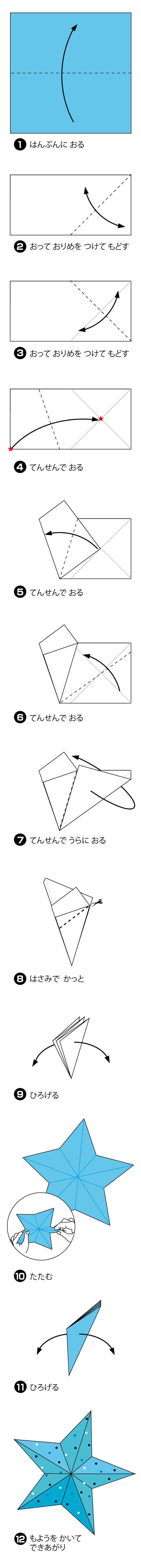 折り図