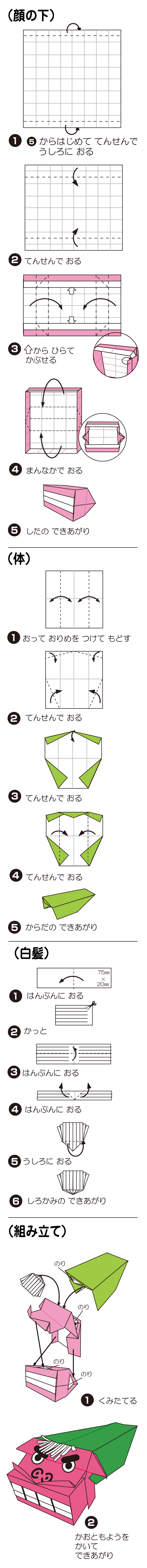 折り図