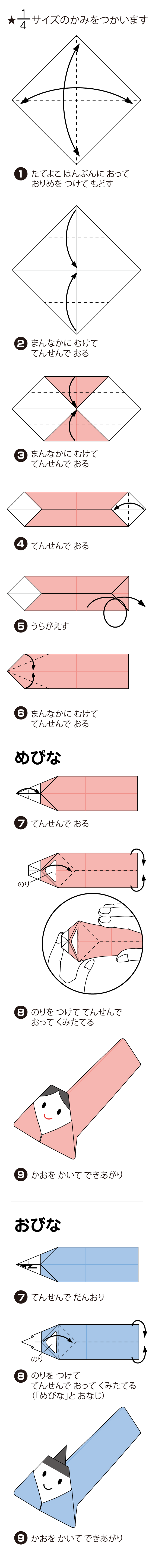 折り図