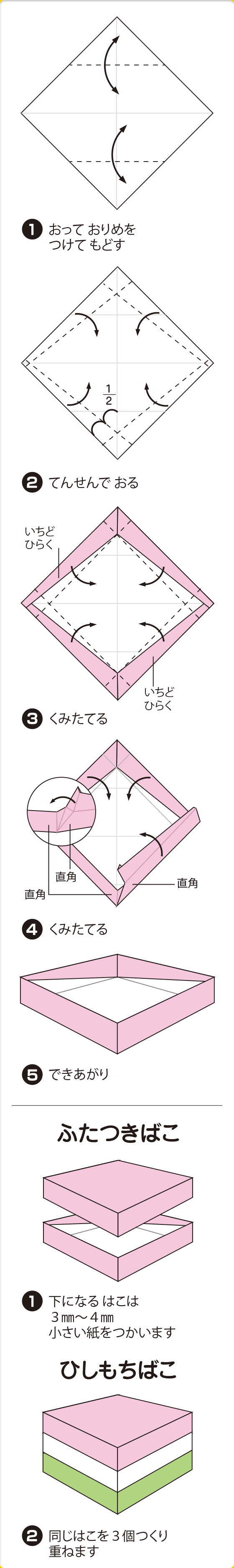 折り図