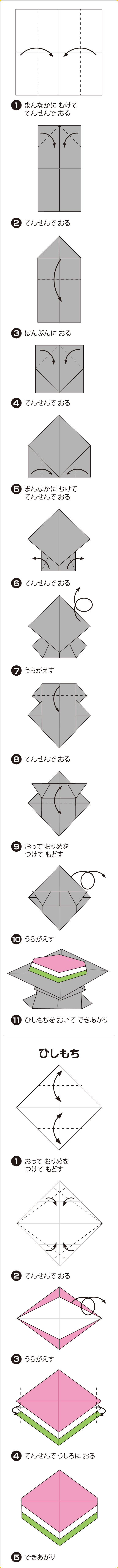 折り図