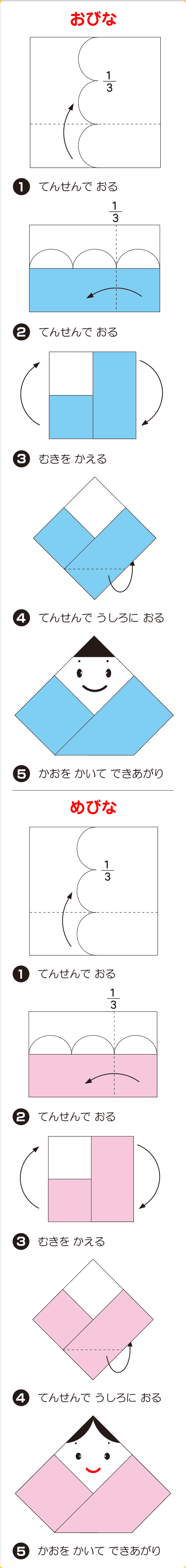 折り図