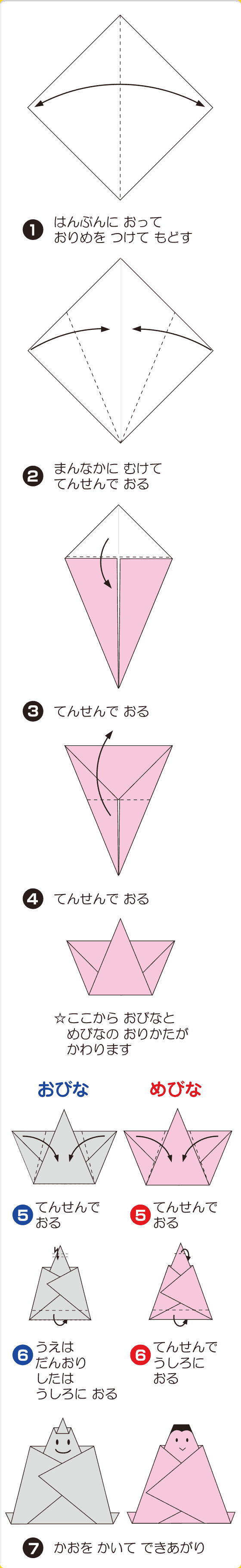 折り図