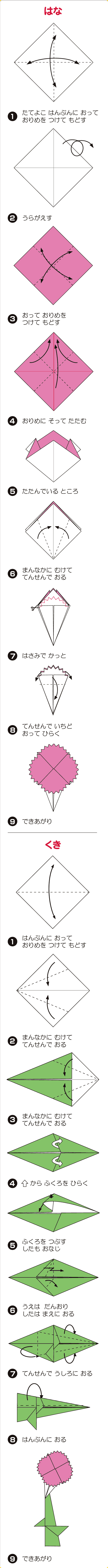 折り図