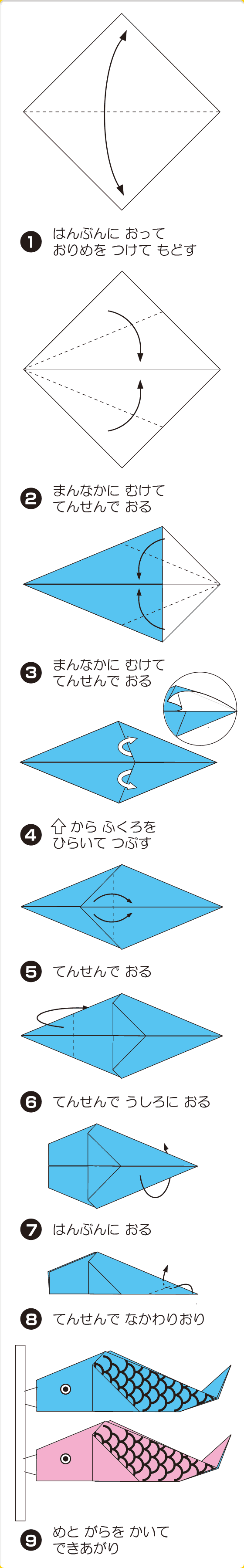 折り図