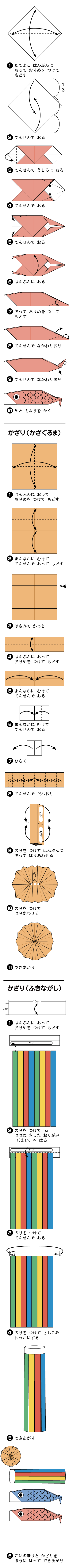 折り図