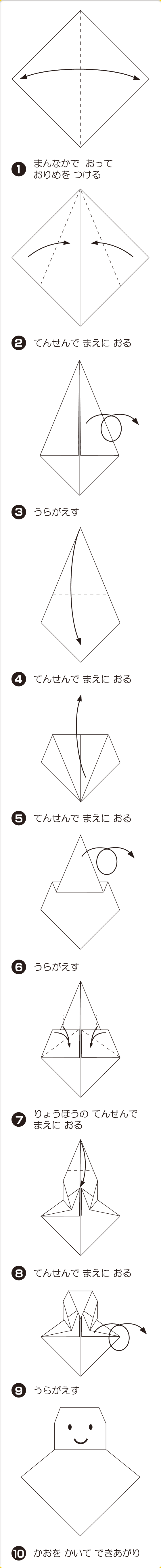 折り図