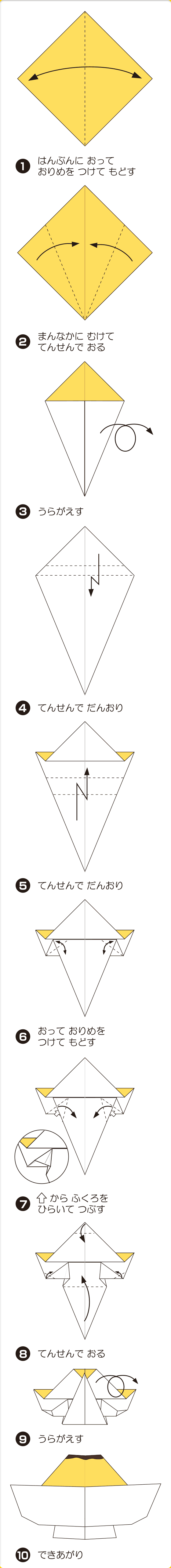 折り図