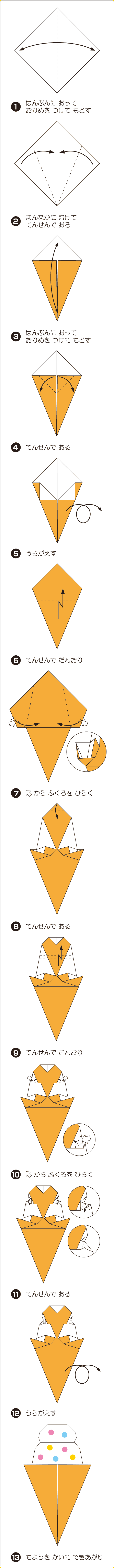 折り図