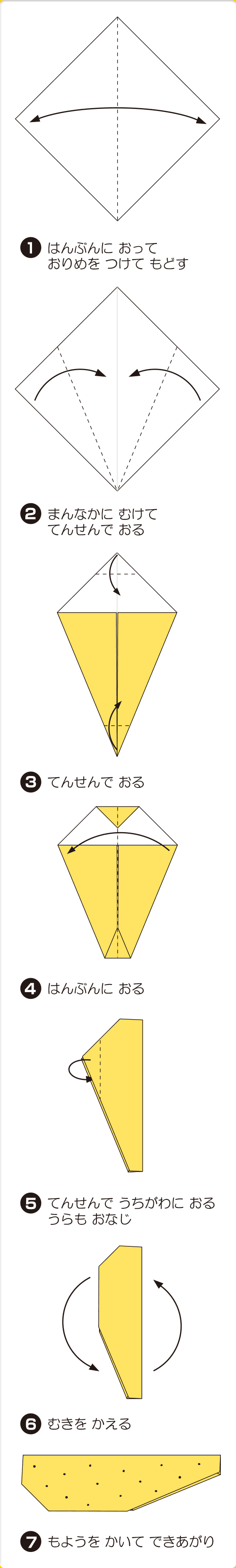 折り図