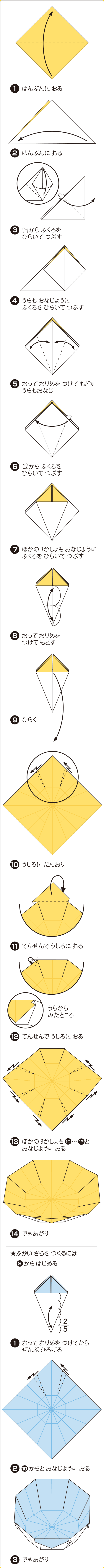 折り図