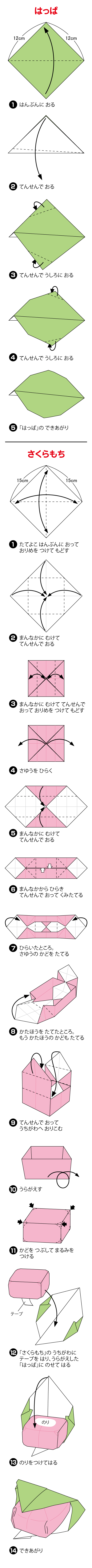 折り図