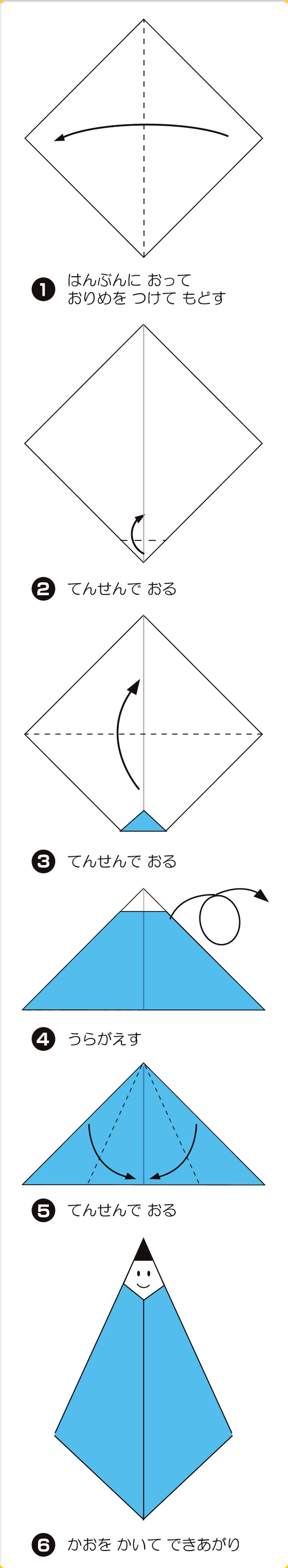 折り図