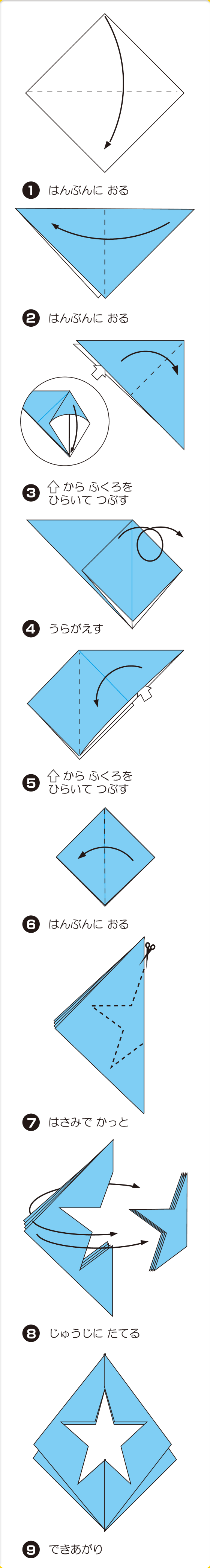 折り図