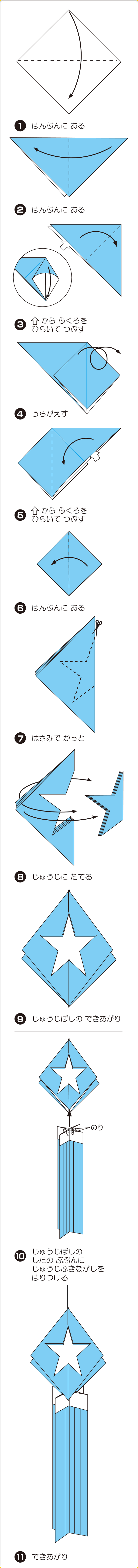 折り図