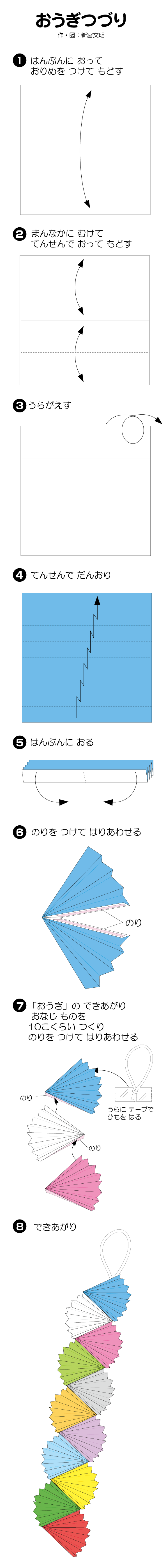 折り図