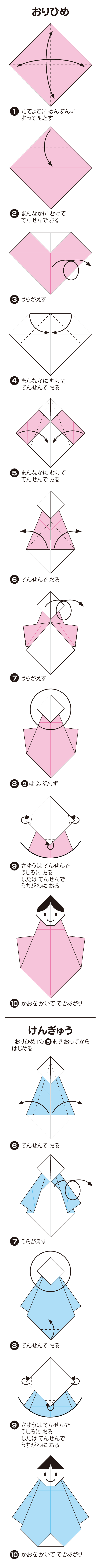 折り図