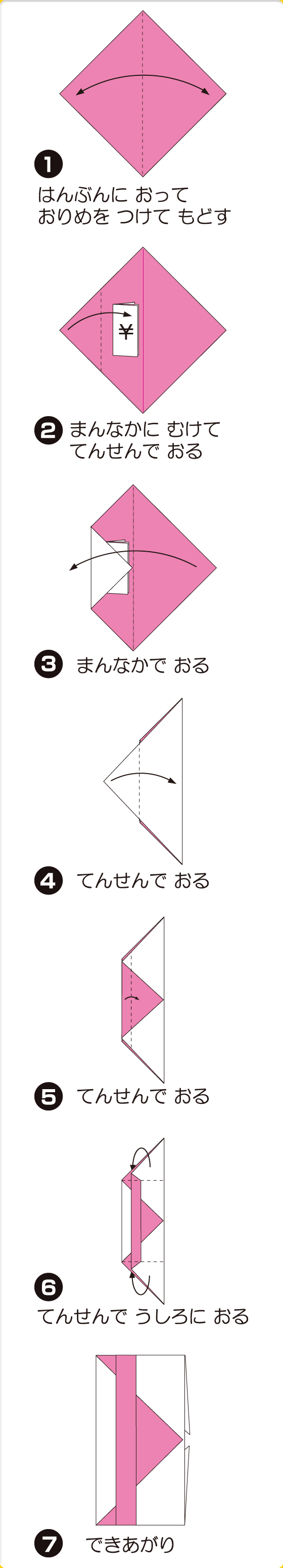 折り図