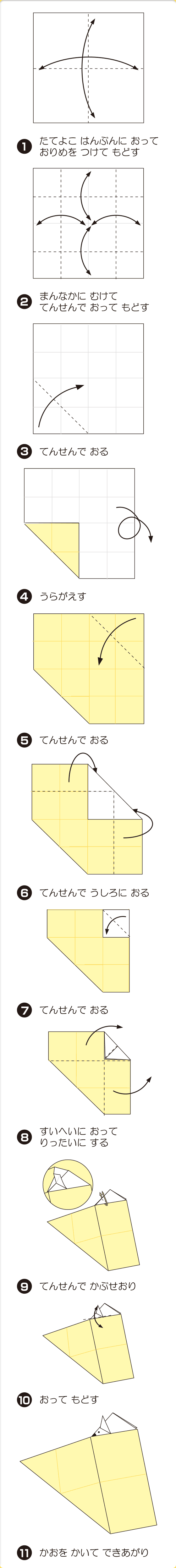 折り図