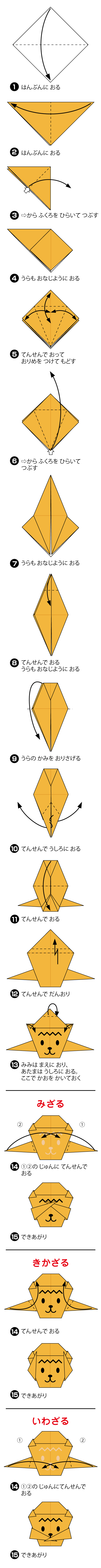 折り図