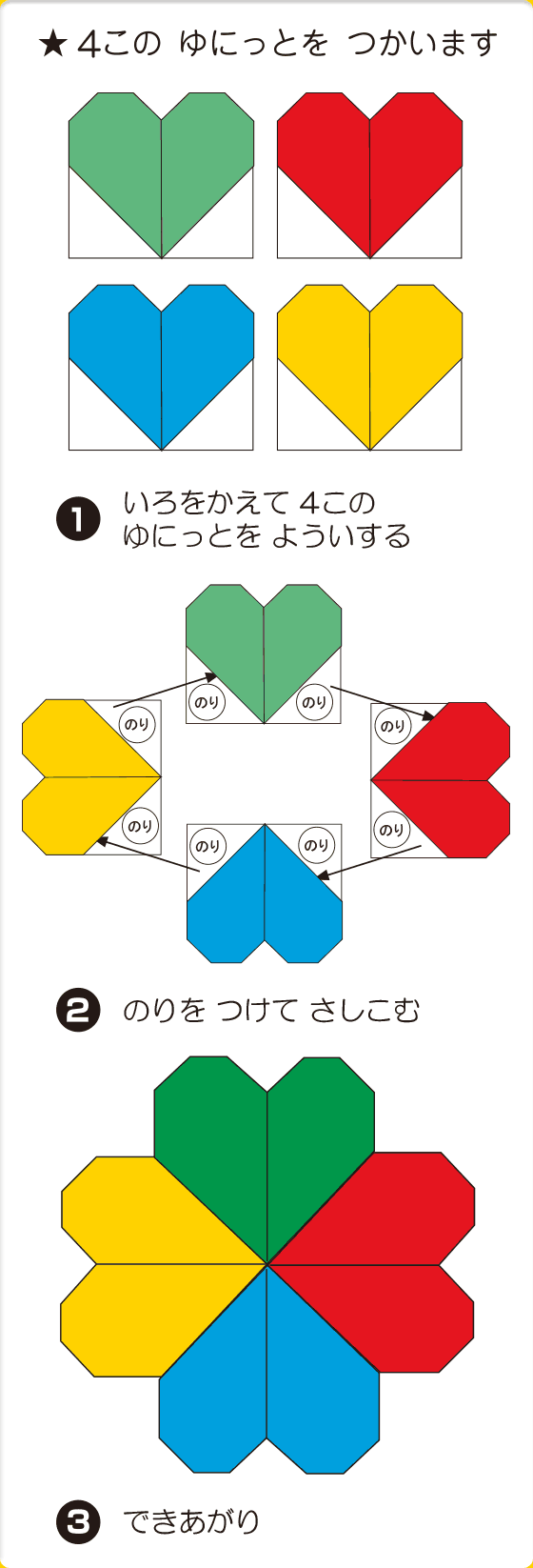 組立て方