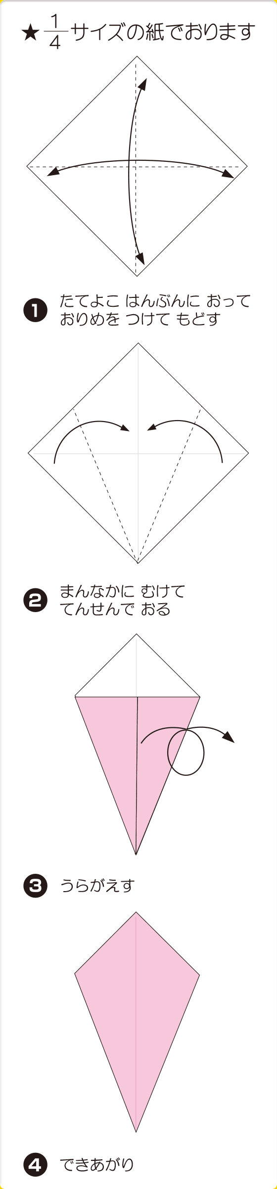 折り図