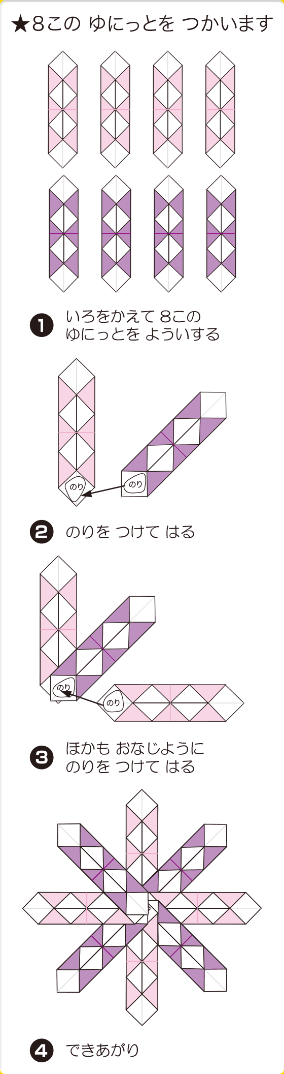 組立て方
