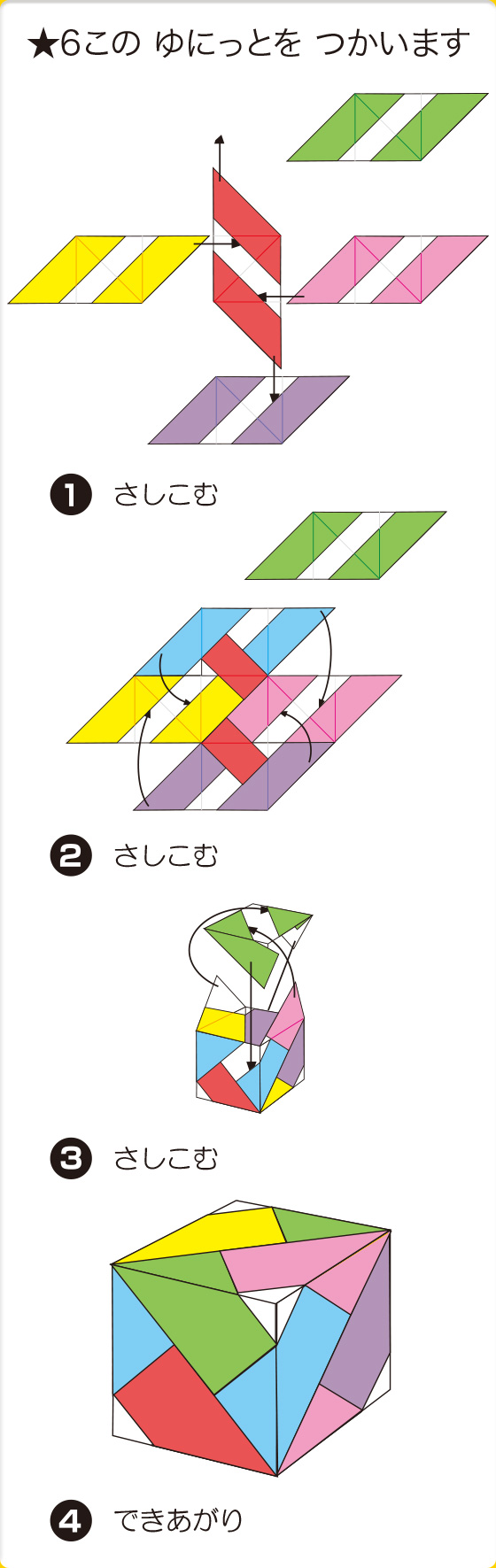 組立て方