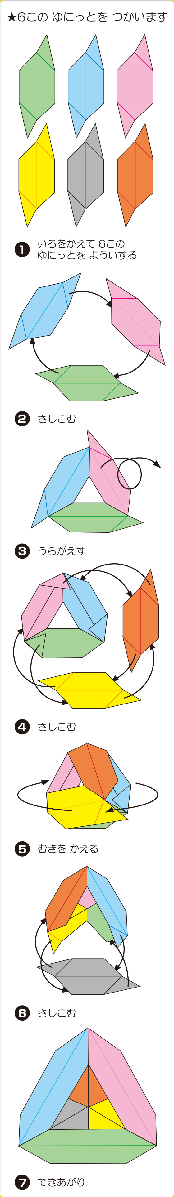 組立て方