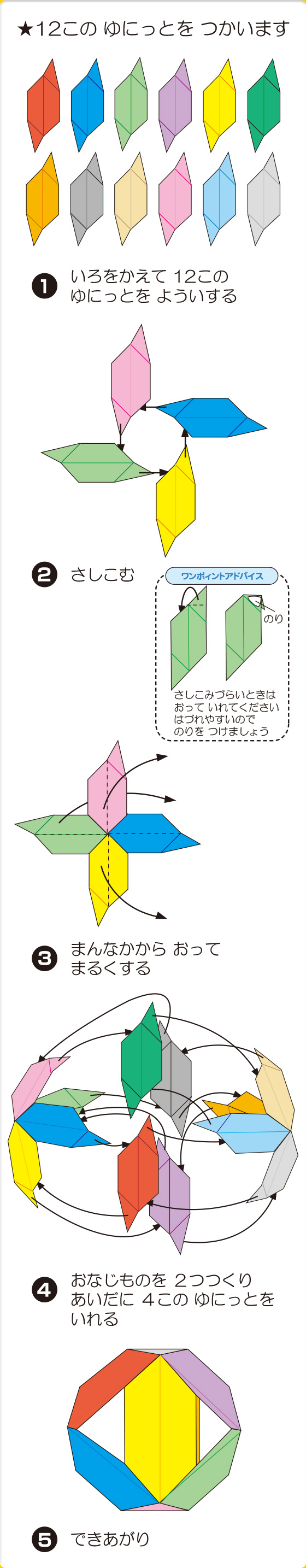 組立て方