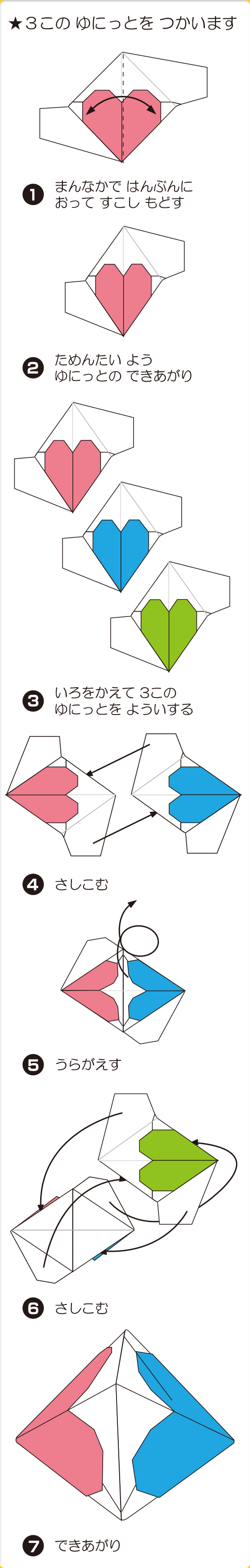 組立て方